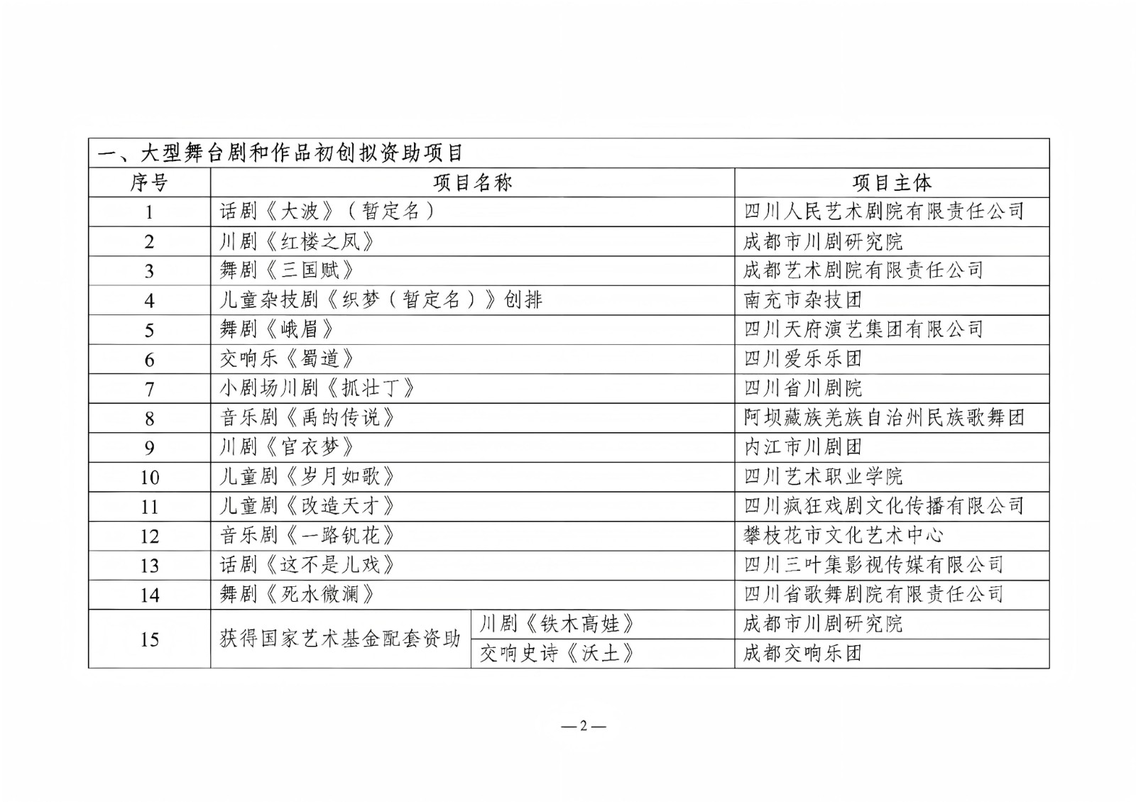 名单2.jpg 名单2.jpg