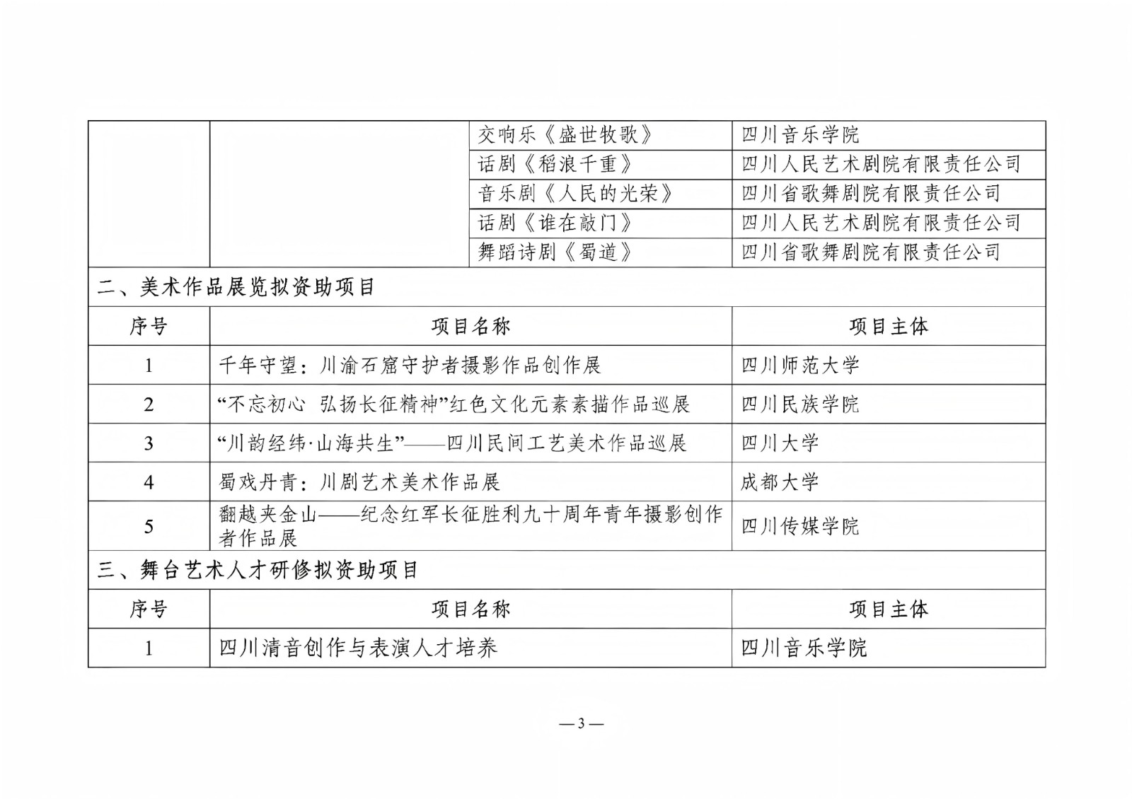 名单3.jpg 名单3.jpg