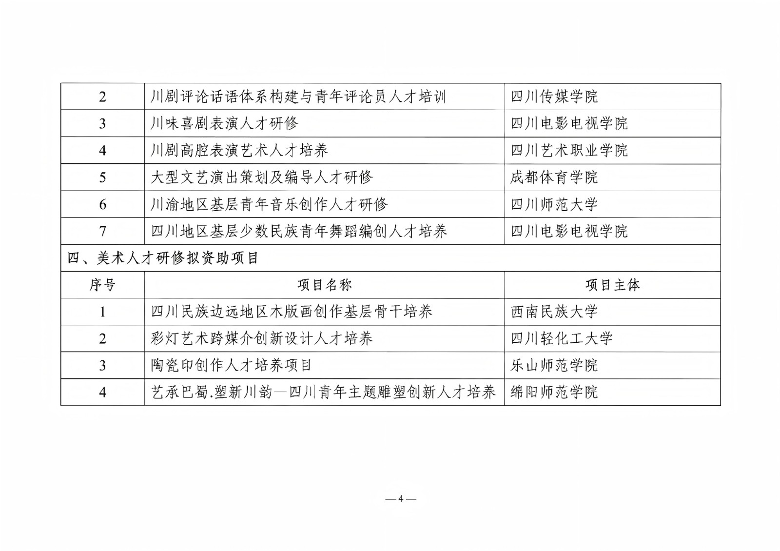 名单4.jpg 名单4.jpg