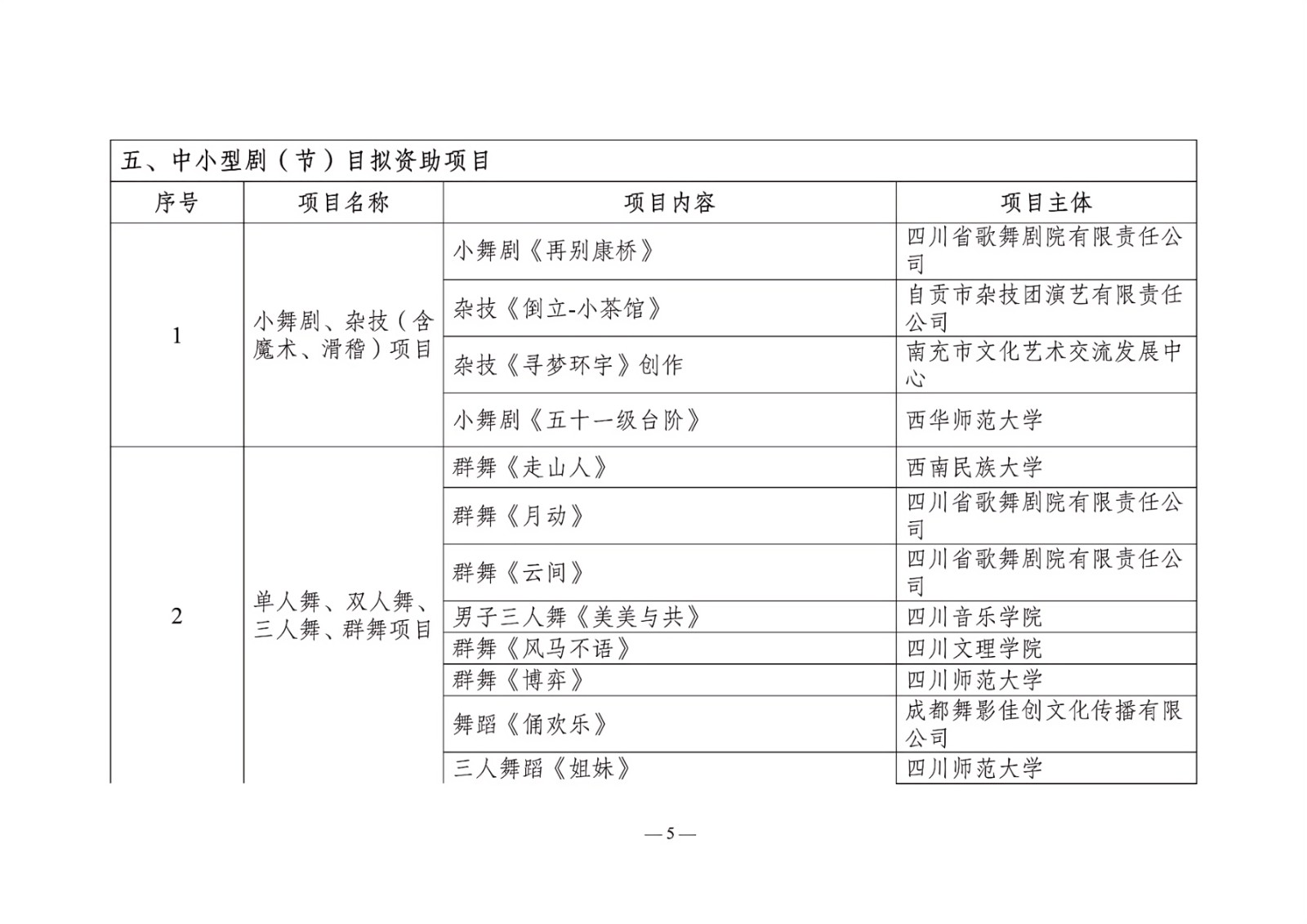 名单5.jpg 名单5.jpg