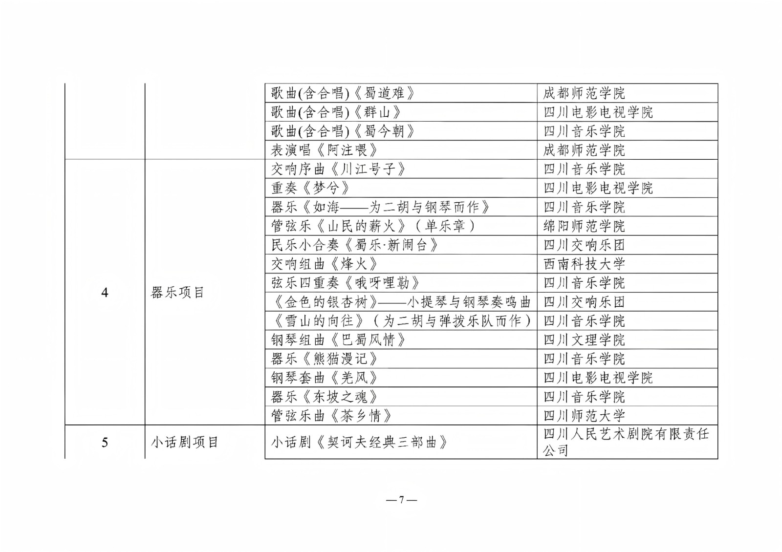 名单7.jpg 名单7.jpg
