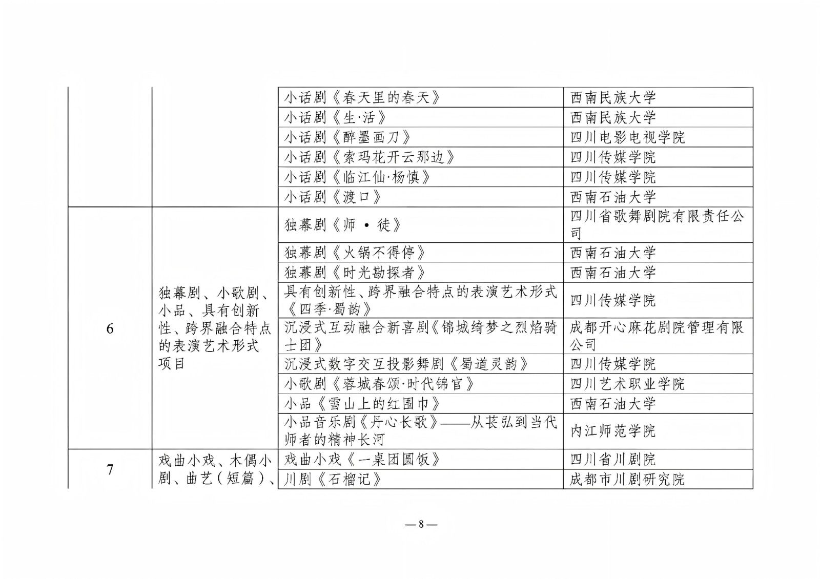 名单8.jpg 名单8.jpg