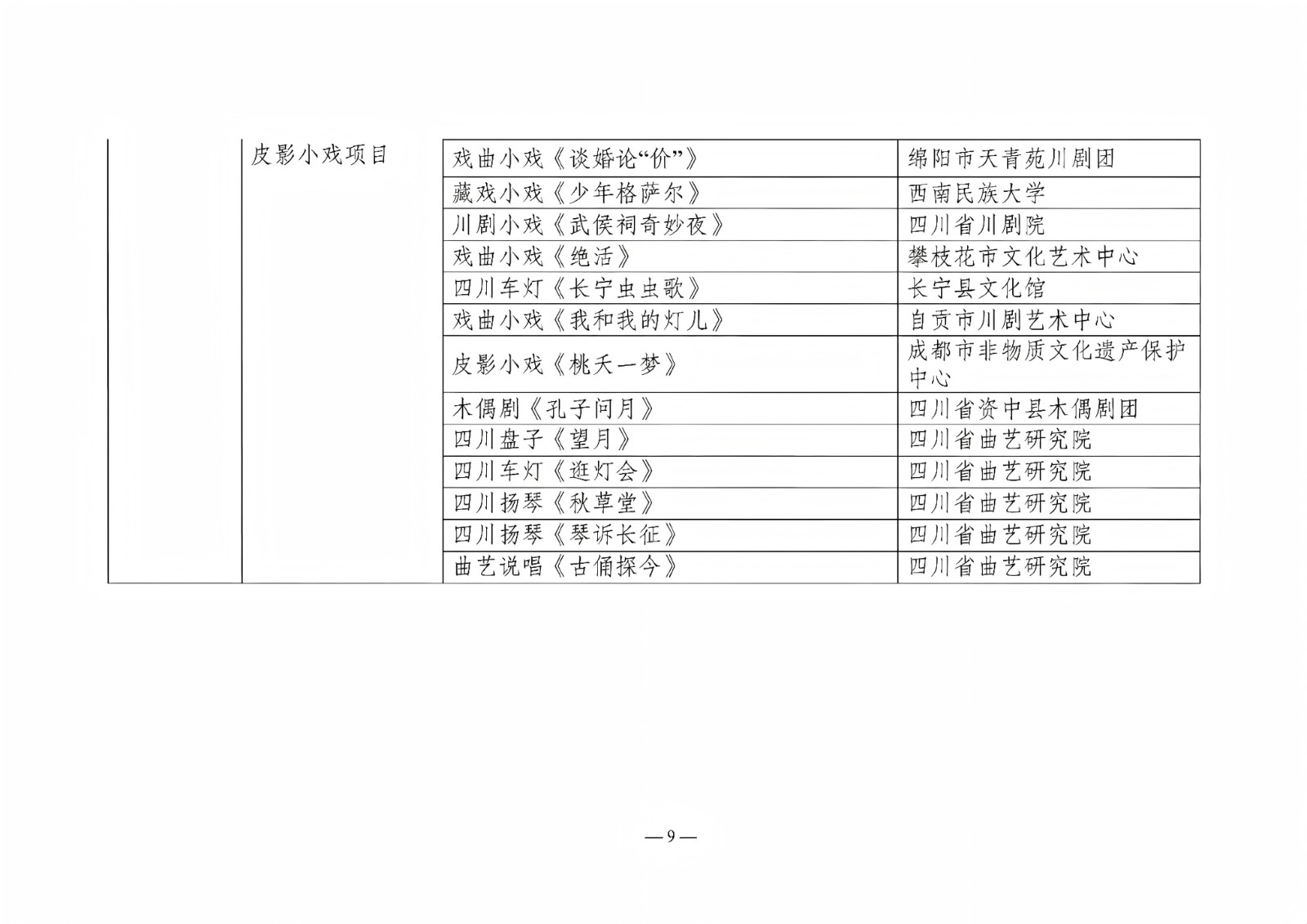 名单9.jpg 名单9.jpg