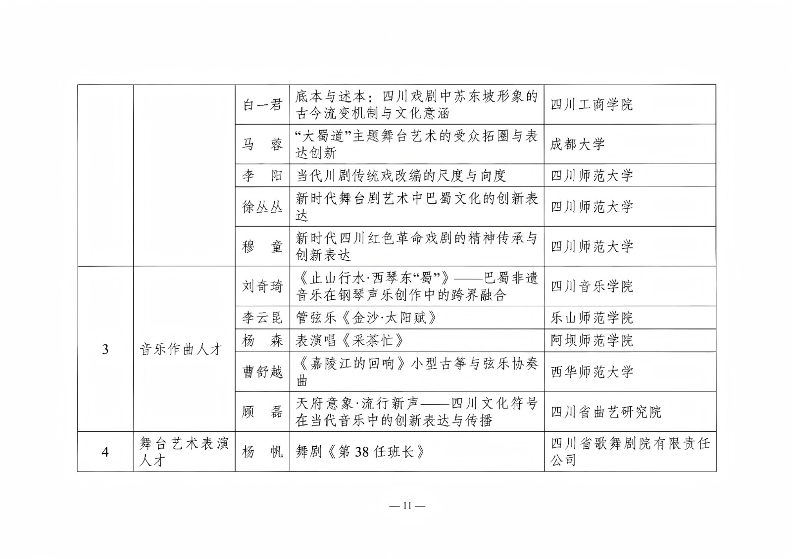 名单11.jpg 名单11.jpg