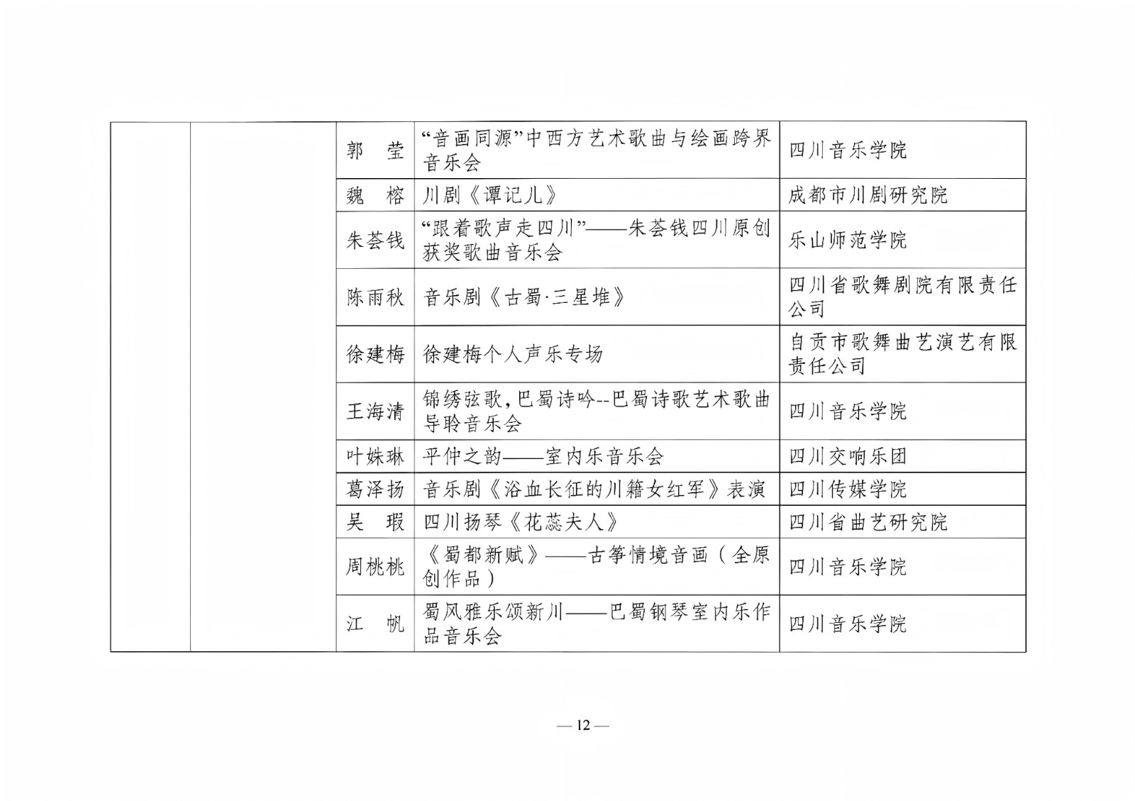 名单12.jpg 名单12.jpg
