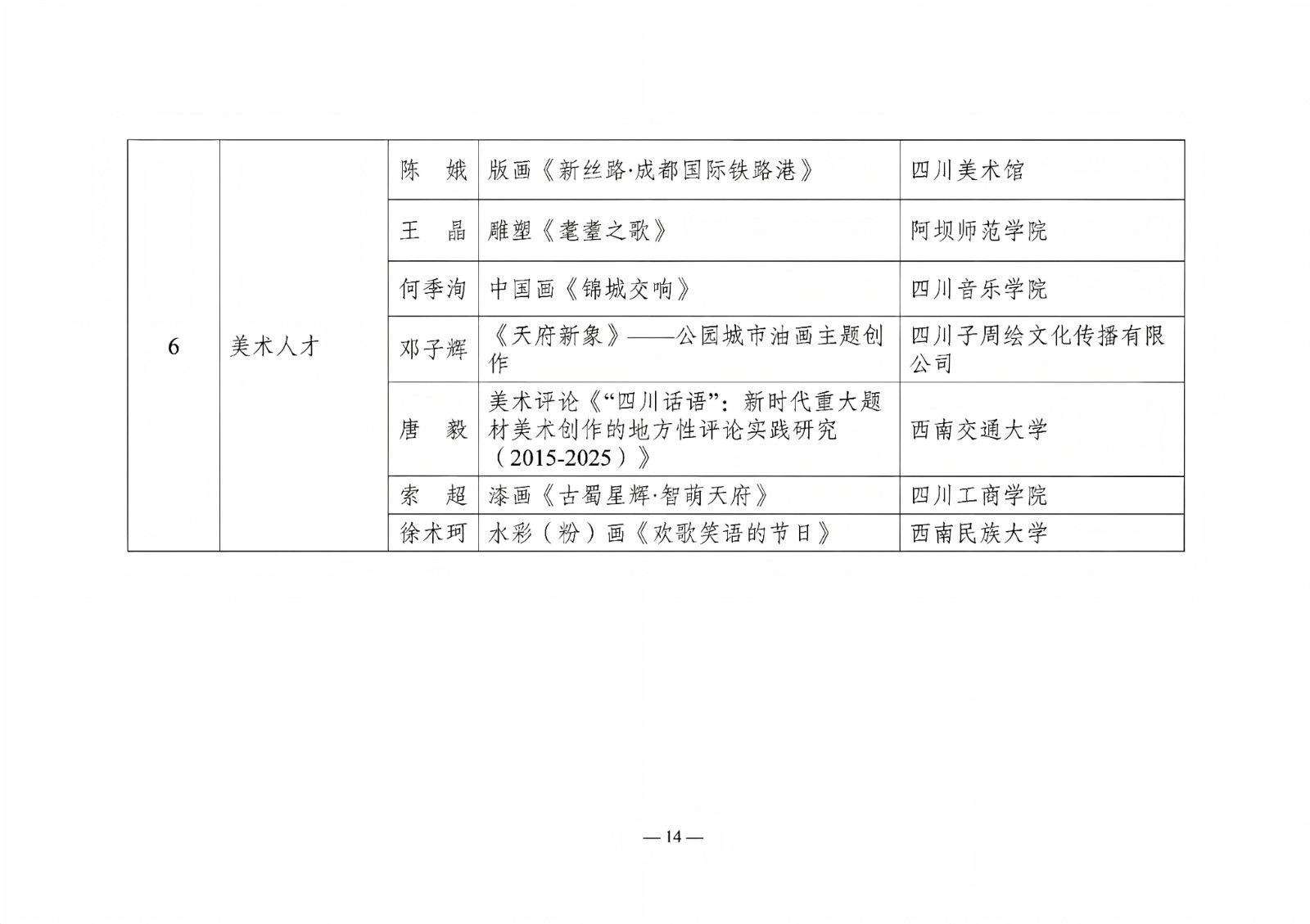 名单14.jpg 名单14.jpg